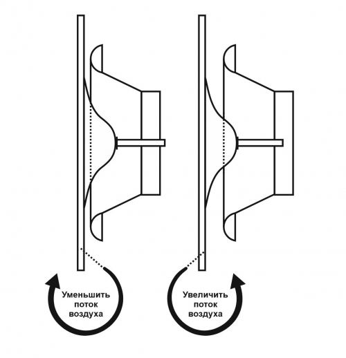 Анемостат со стеклянной внешней частью FOZA D 125 мм. Глянцевое стекло 180х180 мм. Цвет Белый. RAL 9003